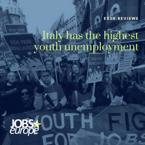 Italy has the highest youth unemployment